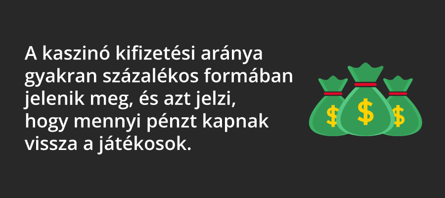 Legjobban kifizető kaszinók kifizetési arány